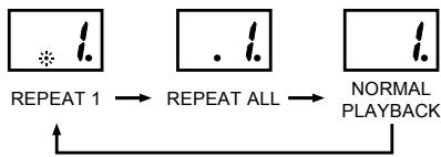 BIGBEN CD46RcODI - REPEAT - 1