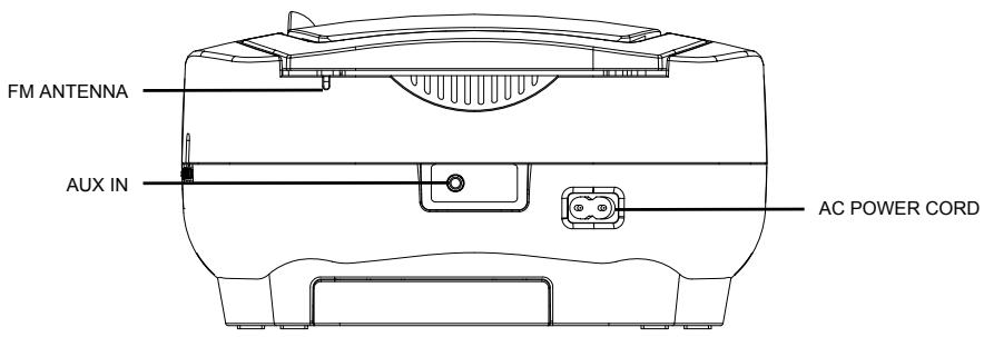 BIGBEN CD46RcODI - Notes: - 3