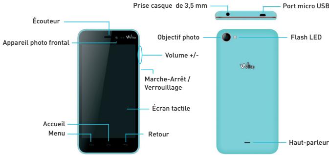WIKO JIMMY DUAL SIM NOIR/BLEU - Contenu du coffret: - 1