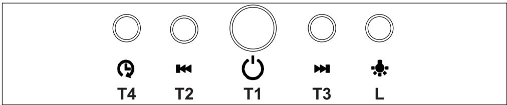 FABER TBO252-72 - BEDIENELEMENTE - 1