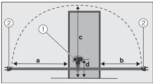MIELE KWT4584 - Dimensions de raccordement - 1