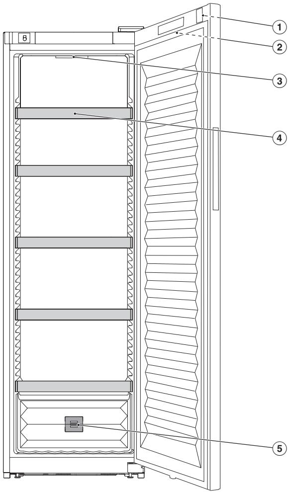MIELE KWT4584 - Description de l'appareil - 1