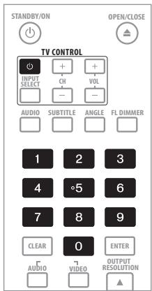PIONEER BDP-51FD - Spécifiez le code fabricant à 2 chiffres. - 1