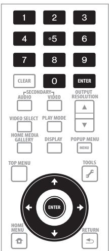 PIONEER BDP-51FD - Précisez le mot de passe. - 1