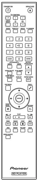 PIONEER BDP-51FD - Contenu de l'emballage - 1