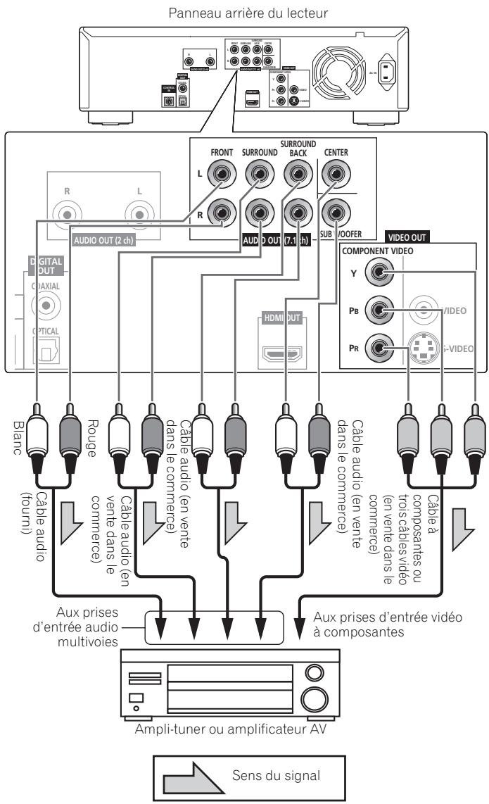 PIONEER BDP-51FD - Attention - 1