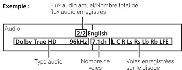 PIONEER BDP-51FD - Sélection des flux/voies audio - 3