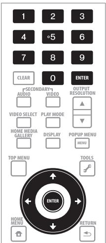 PIONEER BDP-51FD - Précisez le mot de passe. - 1