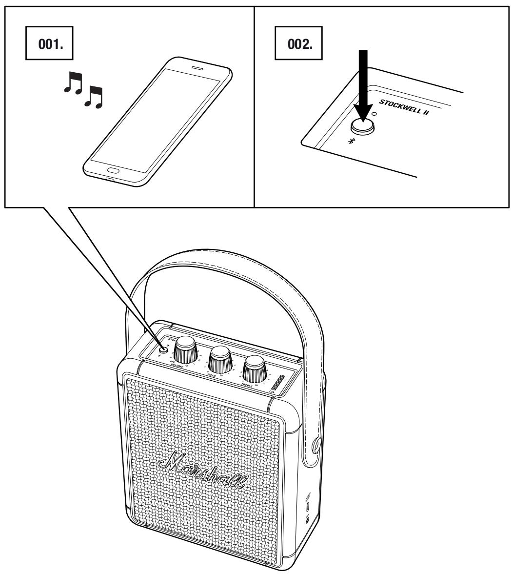 MARSHALL Stockwell II - Choisir une SOURCE AUDIO - 1