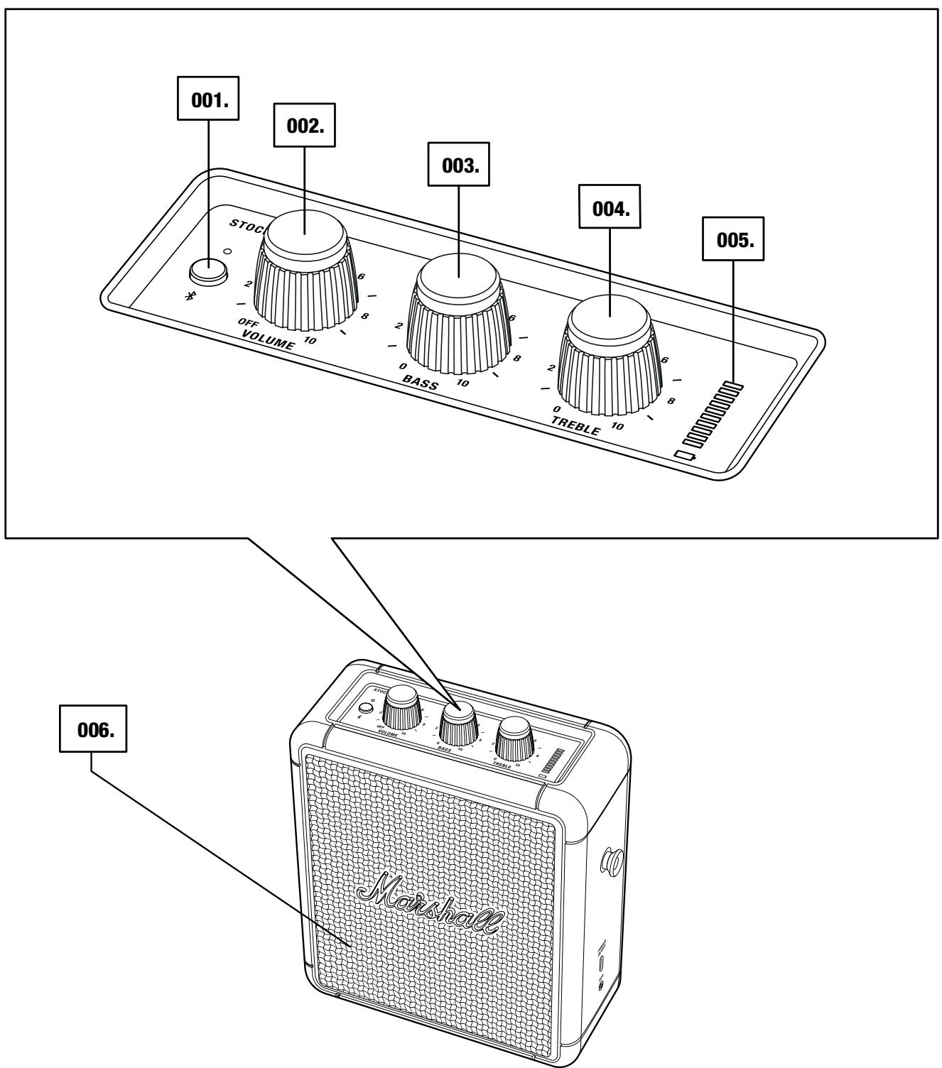MARSHALL Stockwell II - Description générale - 1