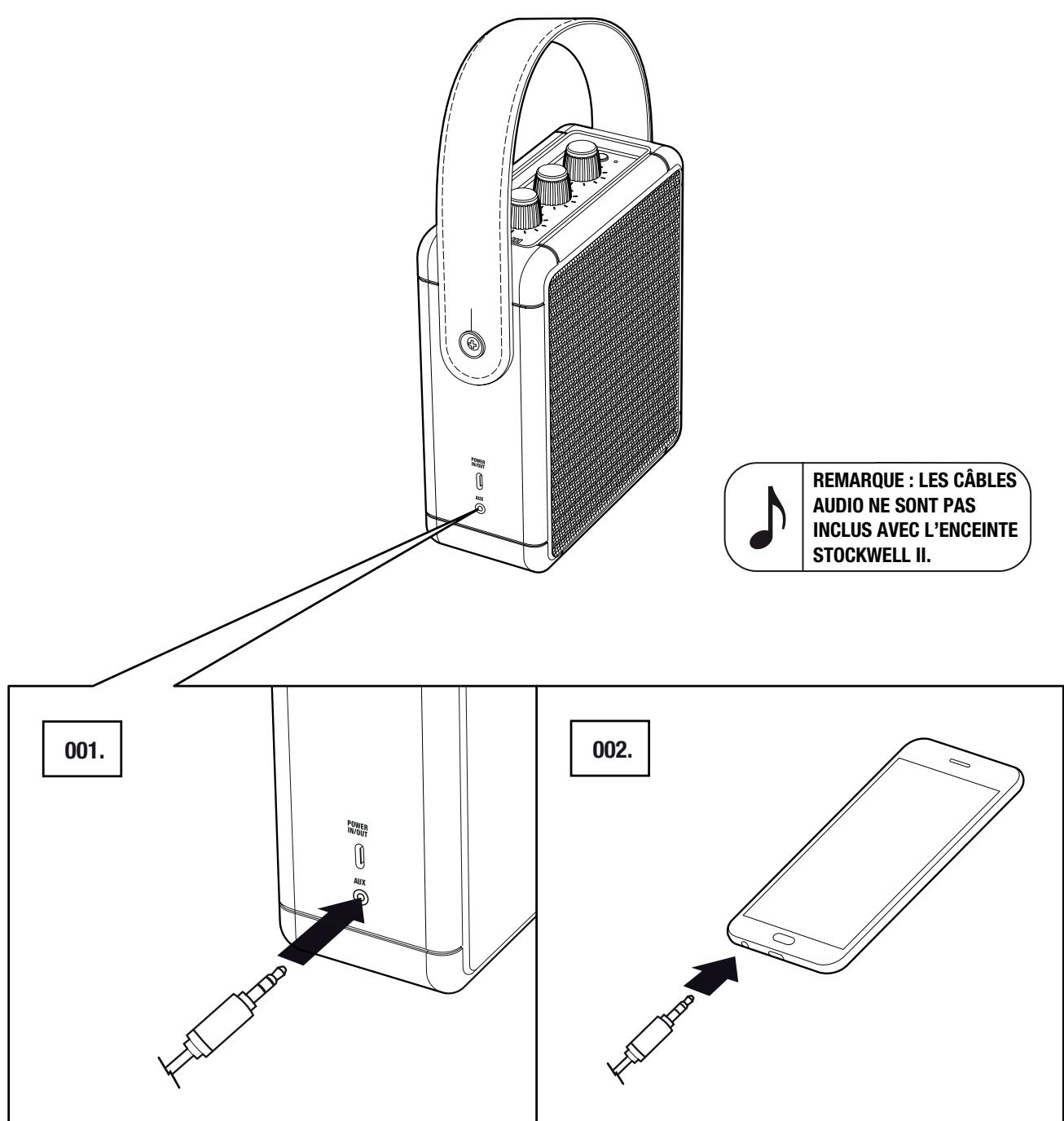 MARSHALL Stockwell II - Connexion VIA l'entree aux - 1