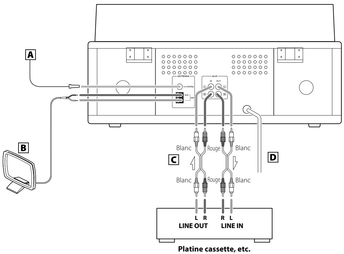 TEAC LP-R500A - Nettoyage et démagnetisation de la platine cassette - 2