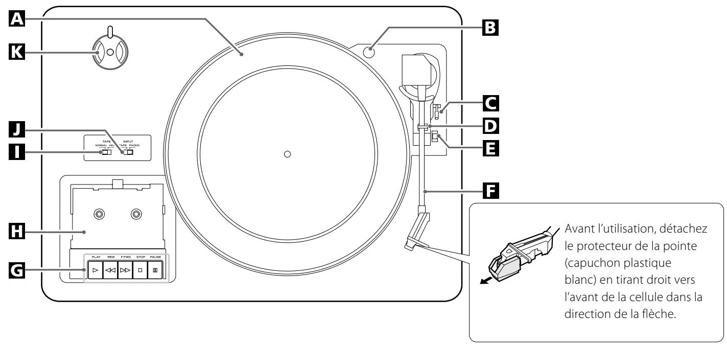 TEAC LP-R500A - Remarque : - 1