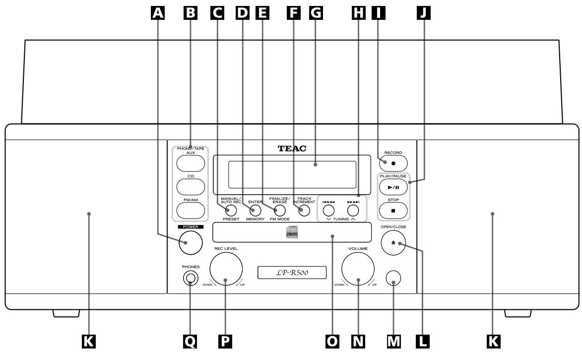 TEAC LP-R500A - Cordon d'alimentation - 1