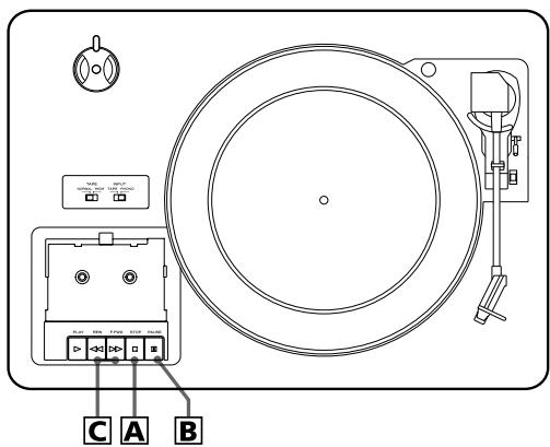 TEAC LP-R500A - Durant l'enregistrement - 11