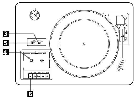 TEAC LP-R500A - Durant l'enregistrement - 6