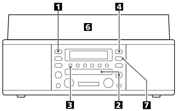 TEAC LP-R500A - Avant de commencer l'enregistrement, assurez-vous que vous comprenez les points suivants: - 1