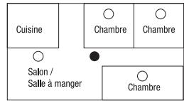 OTIO KD1133-A/520032 - Installation - emplacement - 2