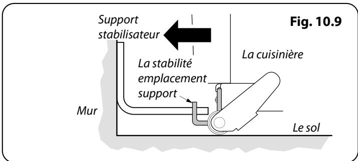 FALCON CDL100EISL/C-EU - Mise à niveau - 5