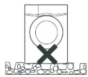 THOMSON THTD8HPA - Emplacement d'installation - 3