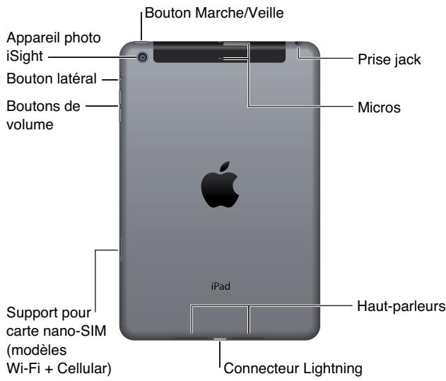 APPLE IPAD AIR RETINA WIFI 32 GO - Présentation de l'iPad - 2