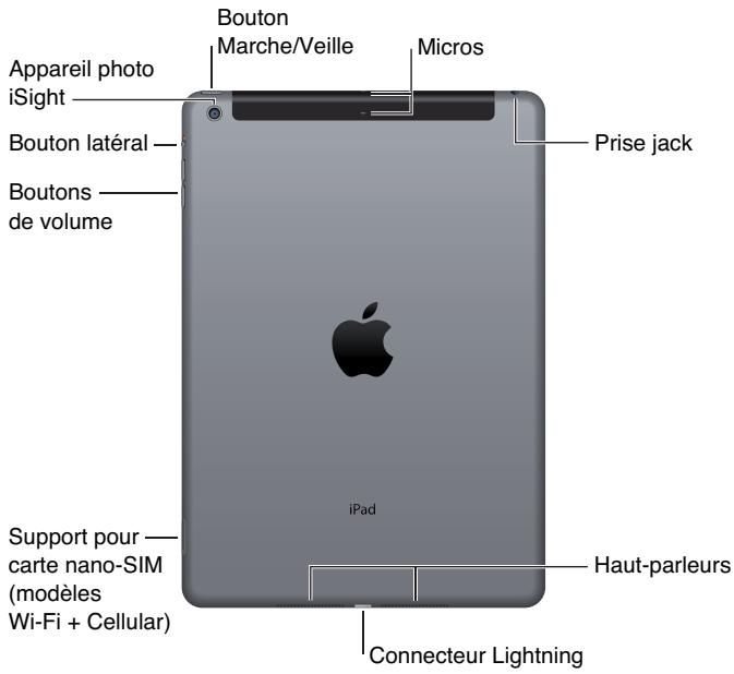 APPLE IPAD AIR RETINA WIFI 32 GO - Présentation de l'iPad - 4
