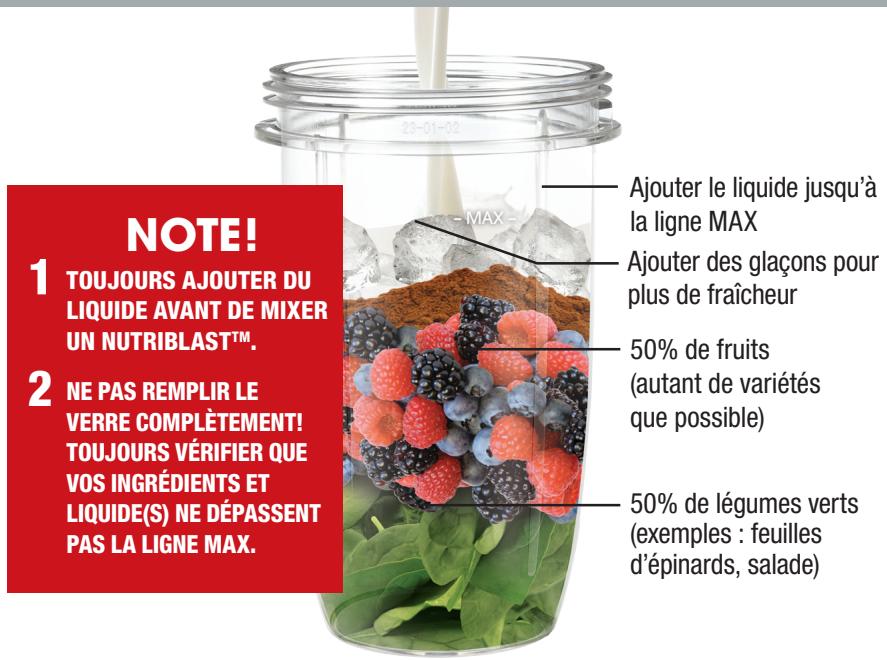 NUTRIBULLET NUTRi1700 - COMMENT FAIRE UN NUTRIBLAST™ - 1