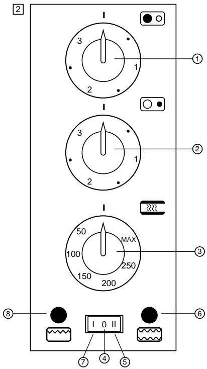 WHITE & BROWN KF 27 NOIR TRADITION - Four tout-en-un - 2