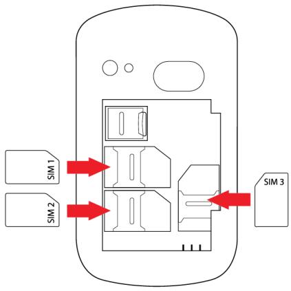 YEZZ F10 BLEU - Insérez la carte SIM. - 1