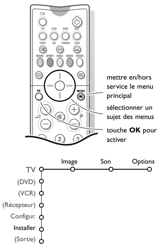 PHILIPS 50PF9964/12S - Préparation - 1