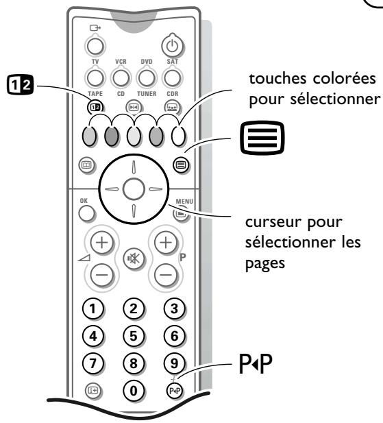 PHILIPS 50PF9964/12S - Télétexte - 1