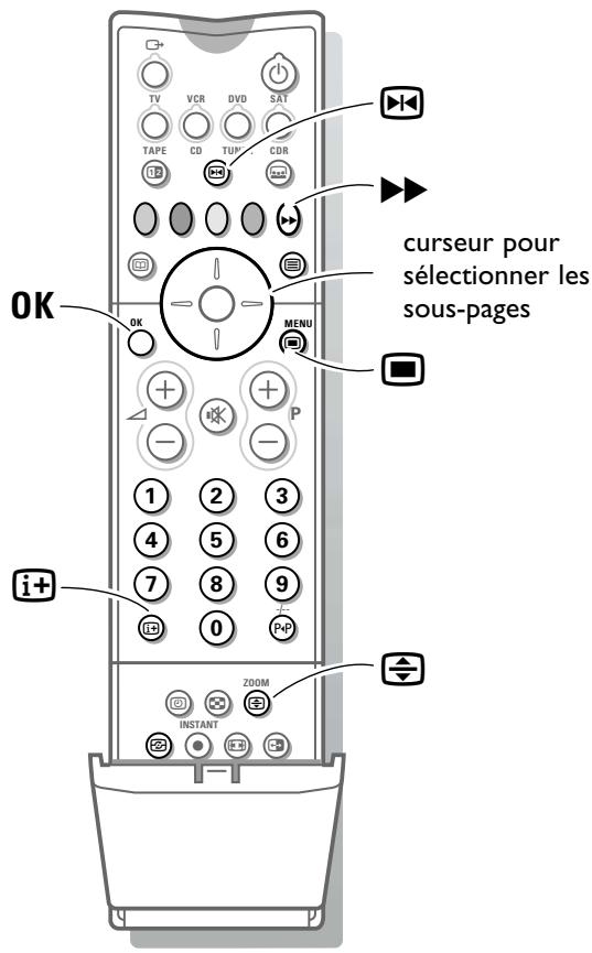 PHILIPS 50PF9964/12S - Uniquement pour les diffuseurs utilisant les systèmes télétexte t. o. p. - 1