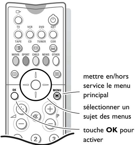 PHILIPS 50PF9964/12S - Commandes de liste - 1