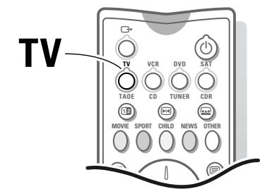 PHILIPS 50PF9964/12S - Votre télécommande - 4