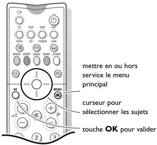 PHILIPS 50PF9964/12S - Remarque: - 1