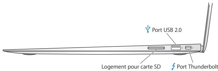 APPLE MBA CTO i7-2.2 - Ports présents sur votre macbook air - 2