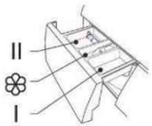 DARTY THOMSONLAVE LINGE FRONTALTW1480EU - Premier lavage - 1