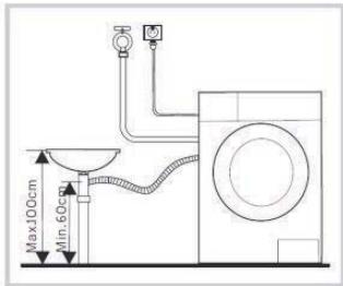 DARTY THOMSONLAVE LINGE FRONTALTW1480EU - Évacuation de l'eau - 2
