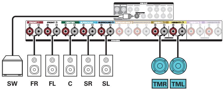 DARTY R8015 - Exemple de connexions avec utilisation d'enceintes au plafond - 2
