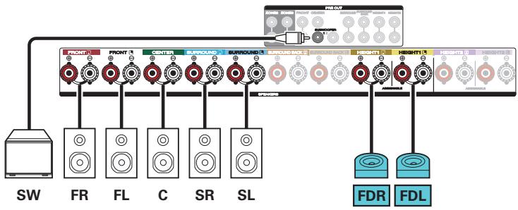 DARTY R8015 - Exemple de connexions avec utilisation d'enceintes dolby atmos enabled - 2
