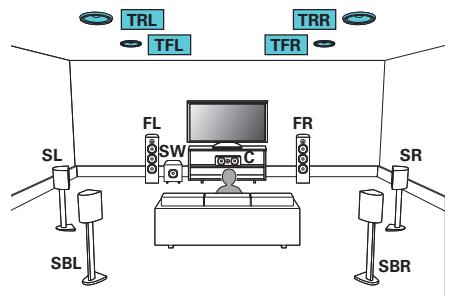 DARTY R8015 - Exemple de connexion avec utilisation de deux ensembles d'enceintes au plafond - 1