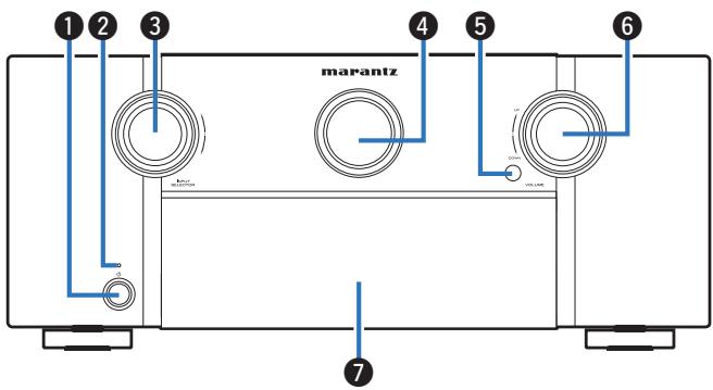 DARTY R8015 - Panneau avant - 1