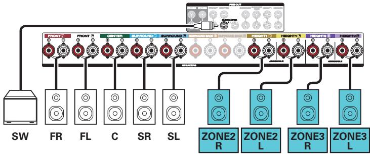 DARTY R8015 - Lecture 5.1 canaux (MAIN ZONE) + lecture 2 canal (ZONE2) + lecture 2 canal (ZONE3) - 4