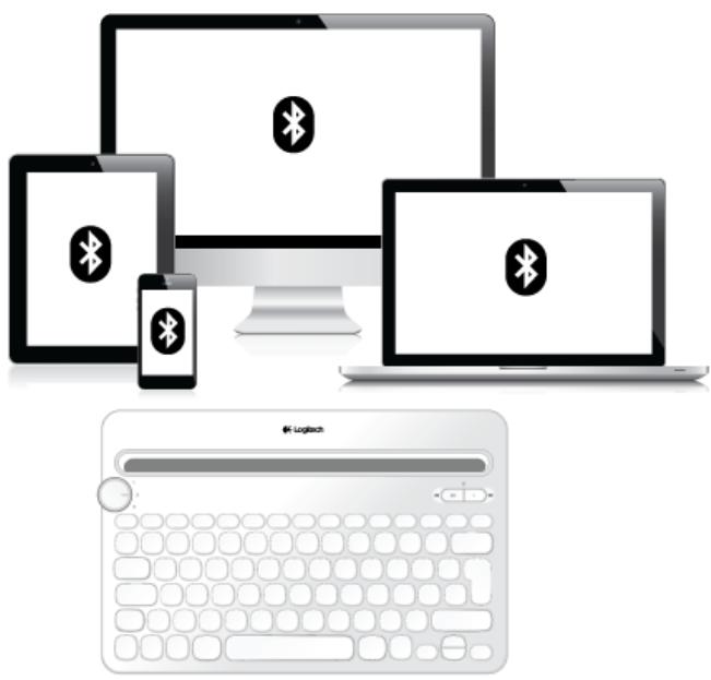 LOGITECH K480 920-006366 - À PROPOS du clavier - 1