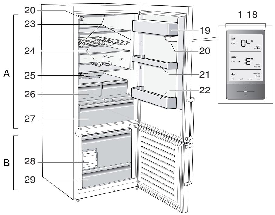 SIEMENS KGS6NHXSP - Commande de réparation et conseils en cas de dérangements - 1