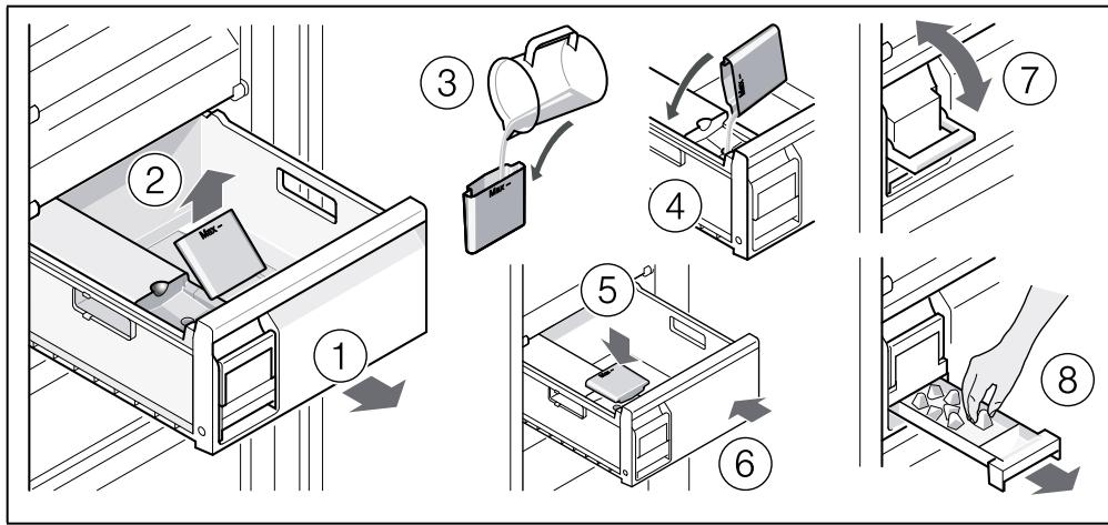 SIEMENS KGS6NHXSP - Commande de réparation et conseils en cas de dérangements - 3
