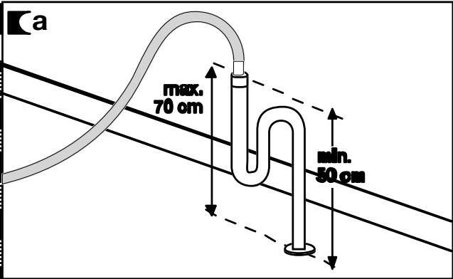 DE DIETRICH DLZ 693 W BLANC - Canalisation d'évacuation - 1