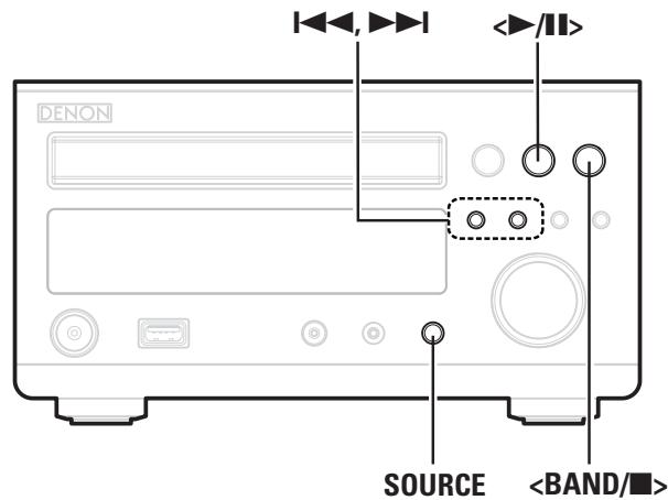 DENON DM-37 - Symboles utilisés pour indiquer les touches dans ce manuel - 1