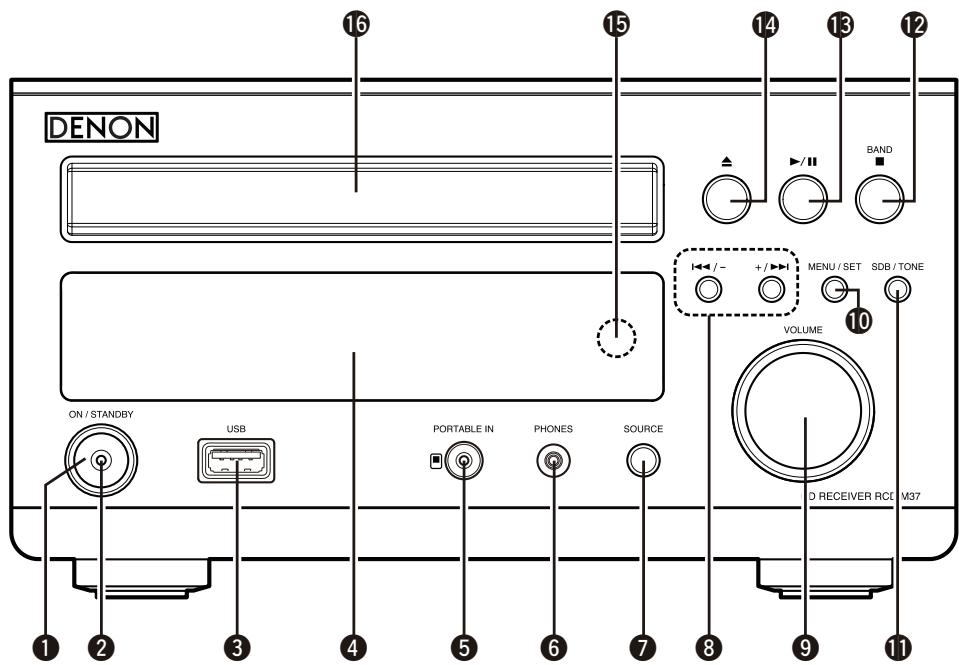 DENON DM-37 - Panneau avant - 1