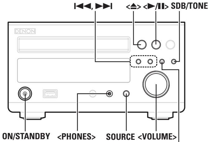 DENON DM-37 - Configuration - 2
